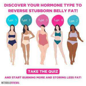 Can hormones slow metabolism take this quiz and found out.